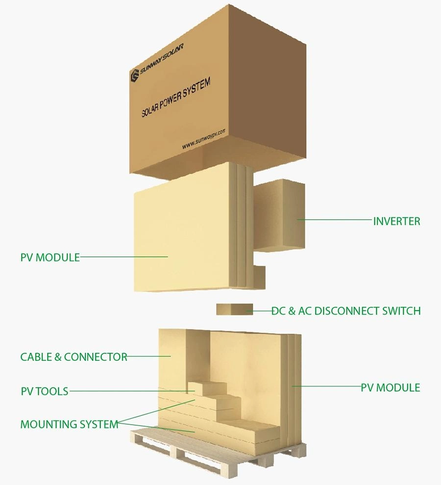 High Quality 10kw 15kw 20kw off Grid Solar System for Solar Water Pump