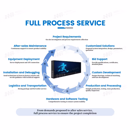 Новый стиль, небольшие солнечные фонари для забора, уличный садовый светильник, водонепроницаемые солнечные настенные светильники RGB